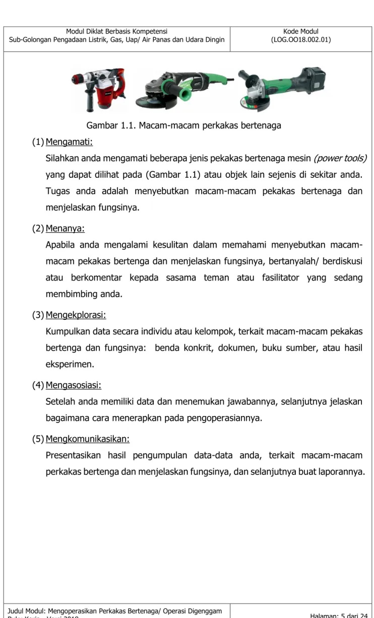 Gambar 1.1. Macam-macam perkakas bertenaga  (1) Mengamati: 