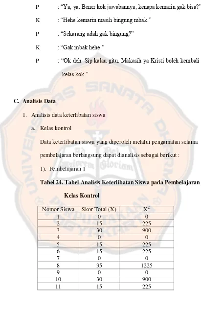 Tabel 24. Tabel Analisis Keterlibatan Siswa pada Pembelajaran 1 
