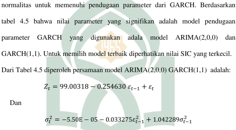 tabel 4.5 bahwa nilai parameter yang signifikan adalah model pendugaan 