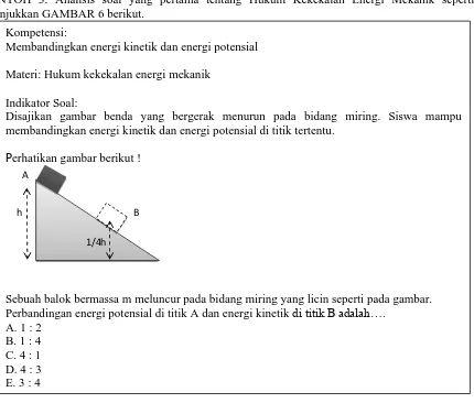 GAMBAR 6. Analisis Soal (Hukum Kekekalan Energi Mekanik)  