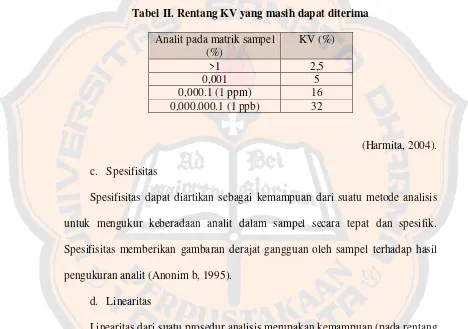 Tabel II. Rentang KV yang masih dapat diterima 