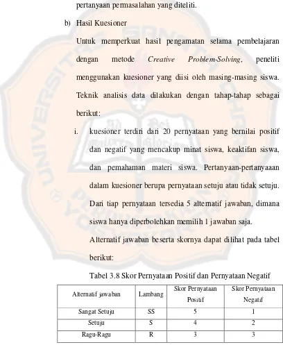 Tabel 3.8 Skor Pernyataan Positif dan Pernyataan Negatif 