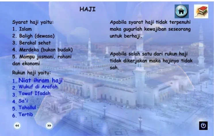Gambar 4.3 Tampilan Halaman Materi Haji 