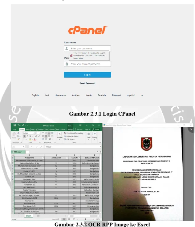 Gambar 2.3.1 Login CPanel 