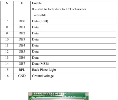Gambar 2.6. Modul LCD Karakter 2x16 [15] 