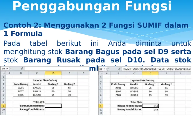 tabel berikut 