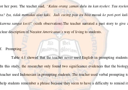 Table 4.1 showed that the teacher never used English in prompting students. 