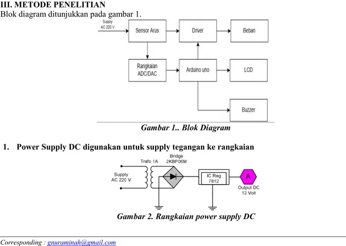 Gambar 1.. Blok Diagram  1.  Power Supply DC digunakan untuk supply tegangan ke rangkaian 