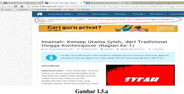 Gambar 1.5.a