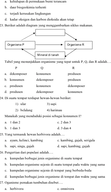 Tabel yang menunjukkan organisme yang tepat untuk P, Q, dan R adalah…. 