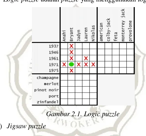 Gambar 2.1. Logic puzzle 