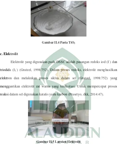 Gambar II.4 Pasta TiO2 