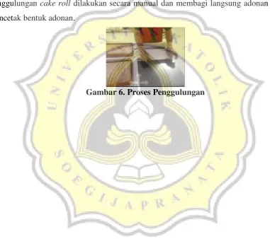 Gambar 6. Proses Penggulungan 