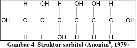 Gambar 4. Struktur sorbitol (Anonimb, 1979) 
