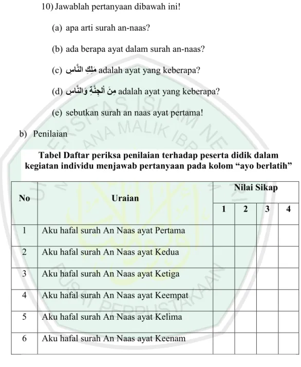 Tabel Daftar periksa penilaian terhadap peserta didik dalam  kegiatan individu menjawab pertanyaan pada kolom “ayo berlatih” 