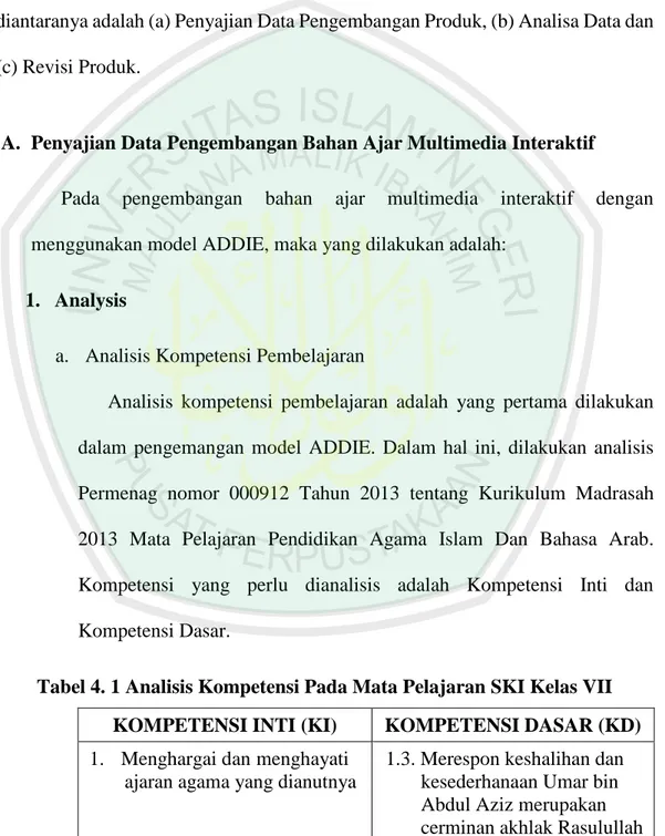 Tabel 4. 1 Analisis Kompetensi Pada Mata Pelajaran SKI Kelas VII  KOMPETENSI INTI (KI)  KOMPETENSI DASAR (KD)  1