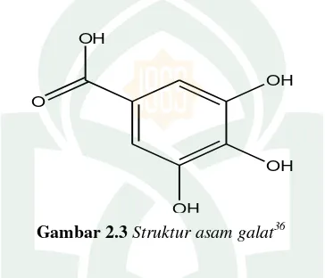 Gambar 2.3 Struktur asam galat36 
