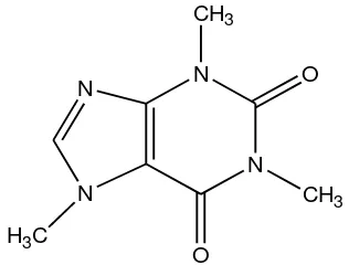 Gambar 2.5 Struktur Senyawa Kafein57