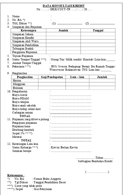Gambar XV: Rancangan Data Konsultasi Kredit 