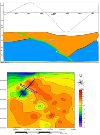 Gambar 4.a. gambar model bawah  permukaan daerah penelitian b. peta sayatan  downward 250 m