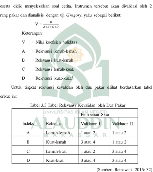 Tabel  3.3 Tabel  Relevansi  Kevalidan  oleh  Dua  Pakar 