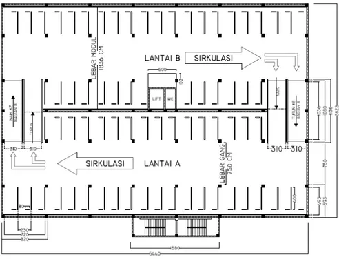 Gambar 4 Pemetaan parkir bagian A dan B setiap lantai gedung parkir 