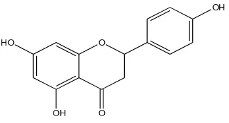 Gambar 2.2 Struktur Dasar flavonoid 