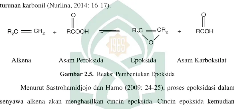 Gambar 2.5.  Reaksi Pembentukan Epoksida 