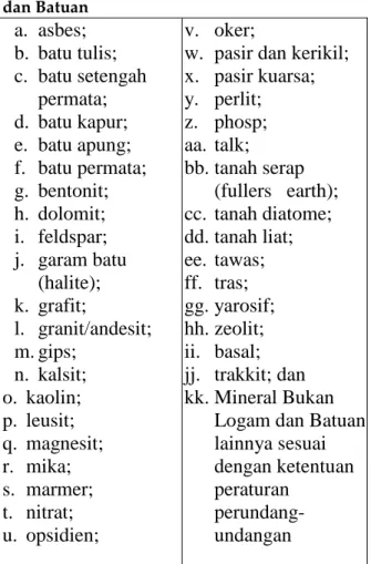 Tabel  3  Obyek  Pajak  Mineral  Bukan  Logam  dan Batuan  a.  asbes;  b.  batu tulis;  c