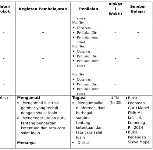 gambar yang terkait 