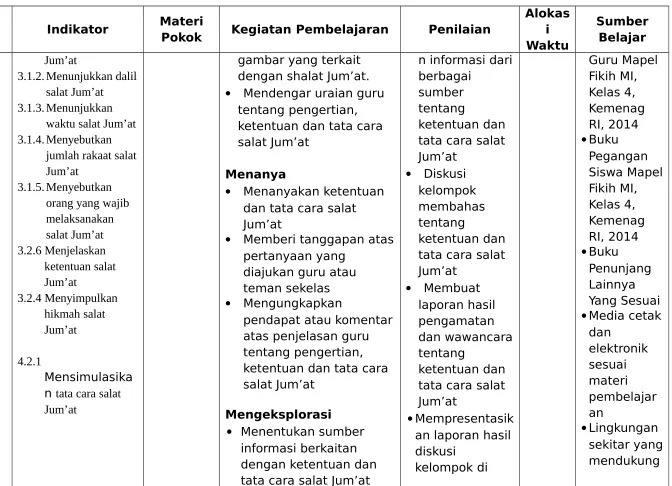 gambar yang terkait 