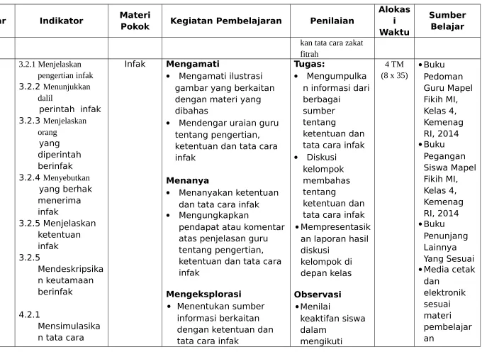 gambar yang berkaitan 