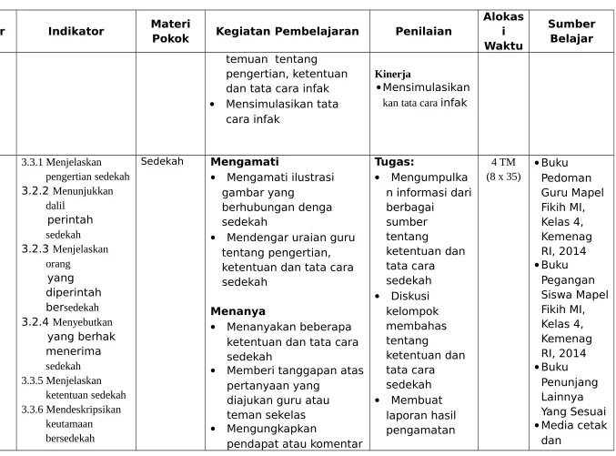 gambar yang 