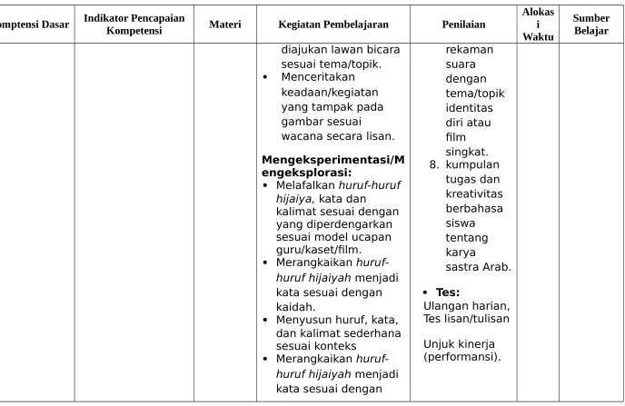 gambar sesuai 