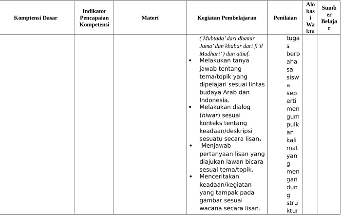 gambar sesuai 