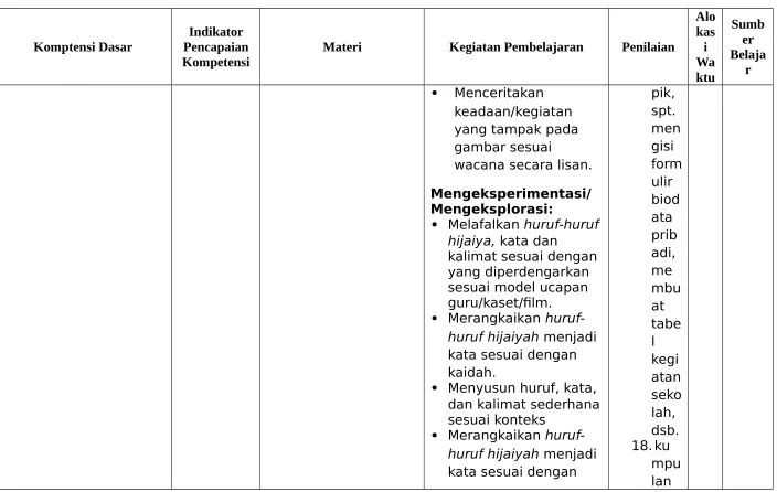 gambar sesuai 