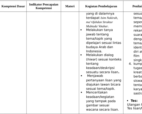 gambar sesuai 