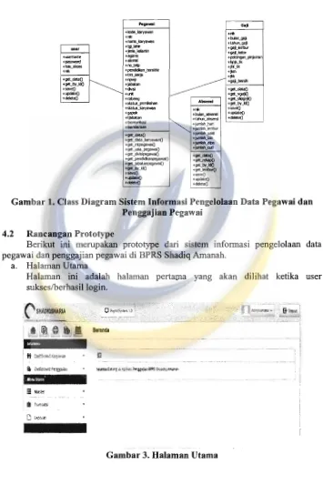 Gambar 1. Class Diagram Sistem Informasi Pengelolaan Data Pegawai dan  Penggajian Pegawai  