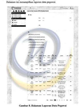 Gambar ­.' 8. Halaman Laporan Data Pegawai 