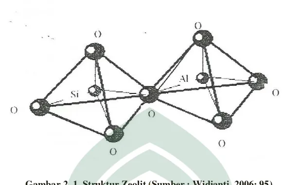Gambar 2. 1. Struktur Zeolit (Sumber : Widianti, 2006: 95) 