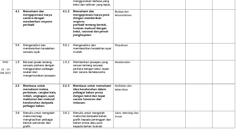 grafik kepada perenggan dan 