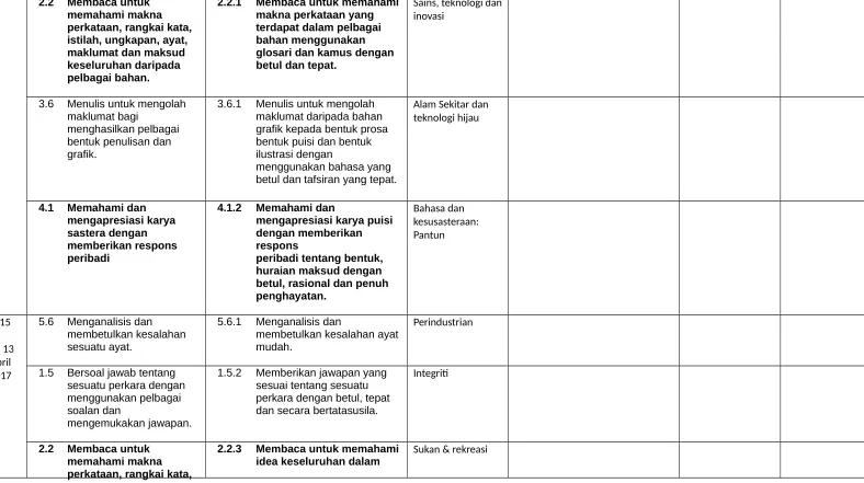 grafik kepada bentuk prosa 