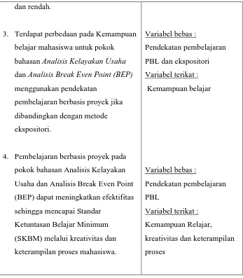 Tabel  4.1.2  Diskripsi  Statistik Nilai Kreativitas Siswa Kelas Eksperimen 