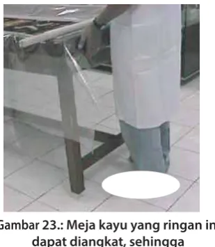 Gambar 21.: Komponen utama ditutup plastik 