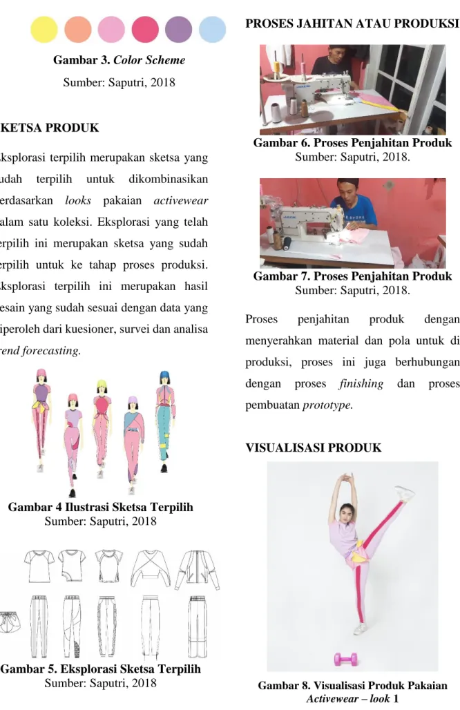 Gambar 3. Color Scheme  Sumber: Saputri, 2018 