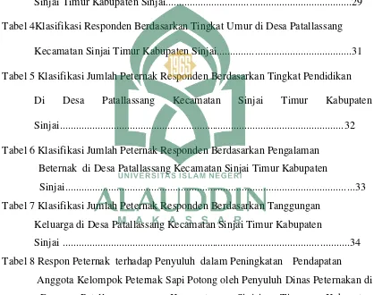 Tabel 8 Respon Peternak  terhadap Penyuluh  dalam Peningkatan  Pendapatan 