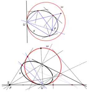Figure 17: Concentric h-equilateral hyperbolas x 1 , x 2 , x 3 with their common asymptotes a 1 , a 2 , and  h-midpoints M i
