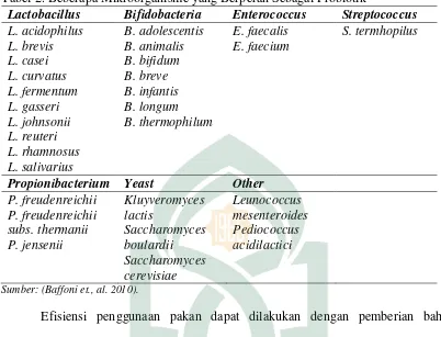 Tabel 2. Beberapa Mikroorganisme yang Berperan Sebagai Probiotik 