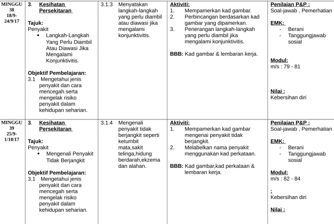 gambar yang dipamerkan.
