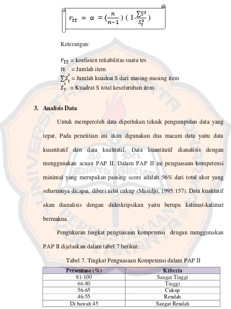 Tabel 7. Tingkat Penguasaan Kompetensi dalam PAP II 